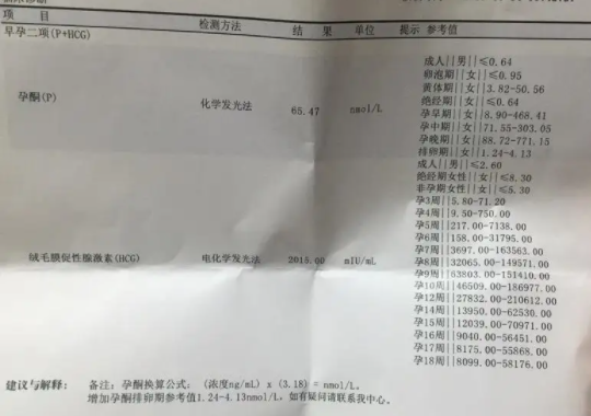 怀孕5周孕酮多少正常