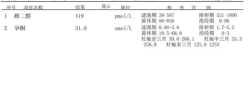 试管婴儿胚胎移植前是看血值还是内膜厚度呢？