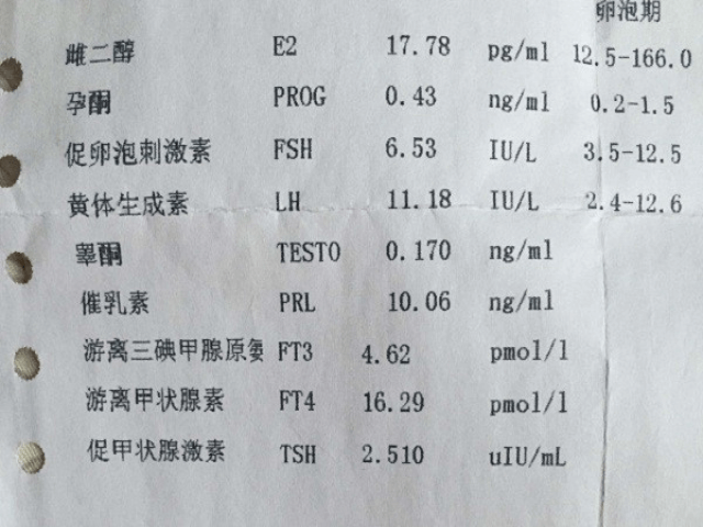 试管长方案降调是为了降性激素六项中的哪个指标？