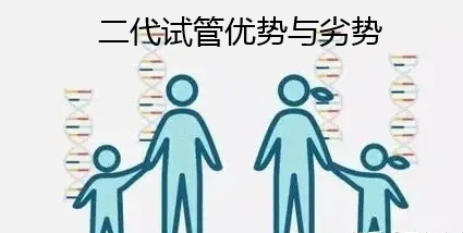 二代试管优势与劣势