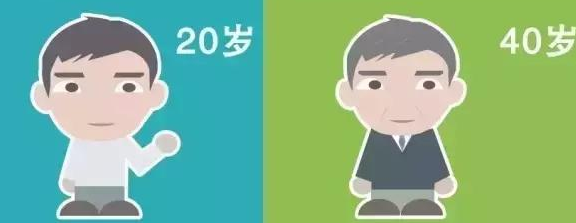 年龄40一定要做三代吗